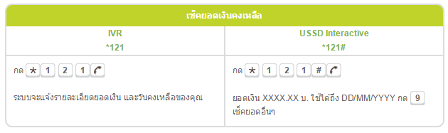 บริการ 121