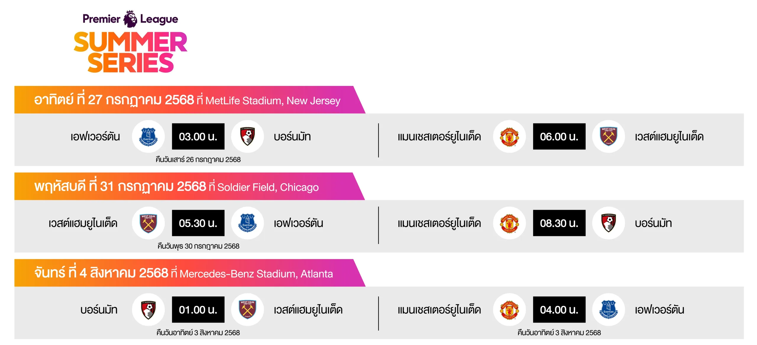 AIS Summer Series พรีเมียร์ภาพคมชัด