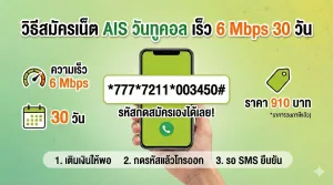วิธีสมัครเน็ต AIS วันทูคอล เร็ว 6 Mbps 30 วัน พร้อมรหัส กดสมัครเองได้เลย 910 บ.
