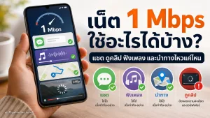 ภาพประกอบเชิงบรรณาธิการเกี่ยวกับ เน็ต 1 Mbps ใช้อะไรได้บ้าง? แชต ดูคลิป ฟังเพลง และนำทางไหวแค่ไหน