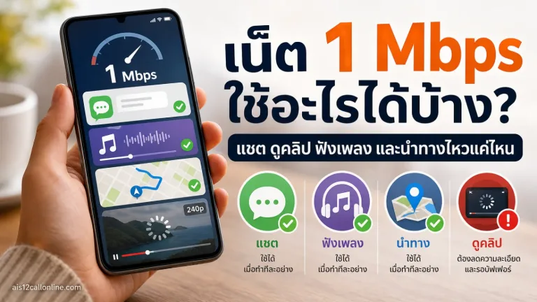 ภาพประกอบเชิงบรรณาธิการเกี่ยวกับ เน็ต 1 Mbps ใช้อะไรได้บ้าง? แชต ดูคลิป ฟังเพลง และนำทางไหวแค่ไหน