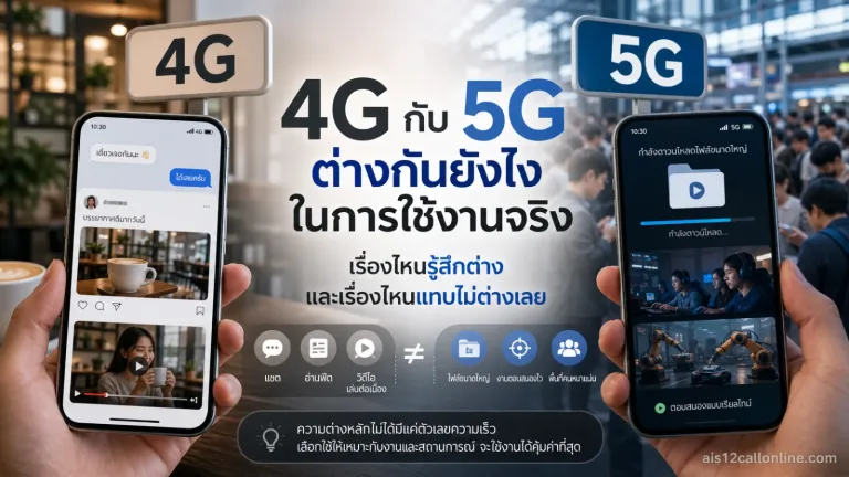 4G กับ 5G ต่างกันยังไง แสดง คำว่า “4G” และ “5G” เป็นป้ายเปรียบเทียบที่อ่านชัด