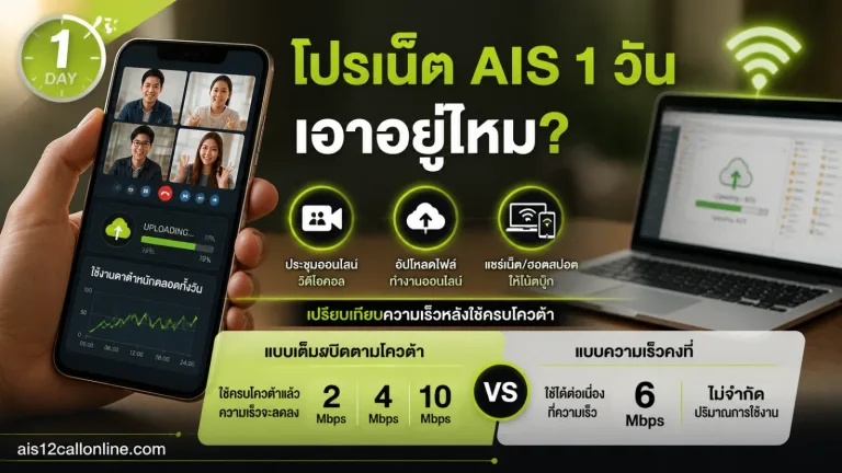 วันเดียวเอาอยู่ไหม? โปรเน็ต AIS สำหรับวันที่ต้องใช้เน็ตหนักเป็นพิเศษ