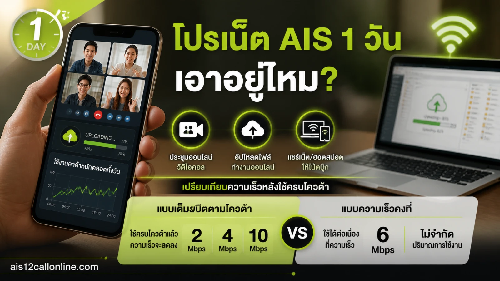 วันเดียวเอาอยู่ไหม? โปรเน็ต AIS สำหรับวันที่ต้องใช้เน็ตหนักเป็นพิเศษ