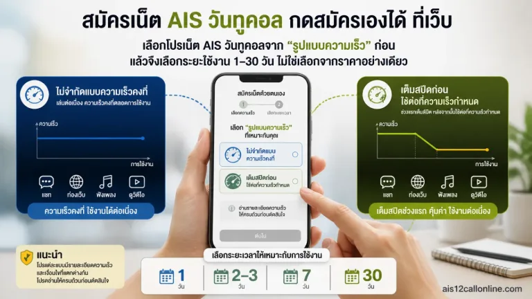 สมัครเน็ต AIS วันทูคอล กดสมัครเองได้ ที่เว็บ ais12callonline.com รวมโปรยอดฮิตล่าสุด