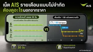 เน็ต AIS รายเดือนแบบไม่จำกัด ต้องดูอะไรนอกจากราคา ก่อนเลือกแพ็ก 30 วัน