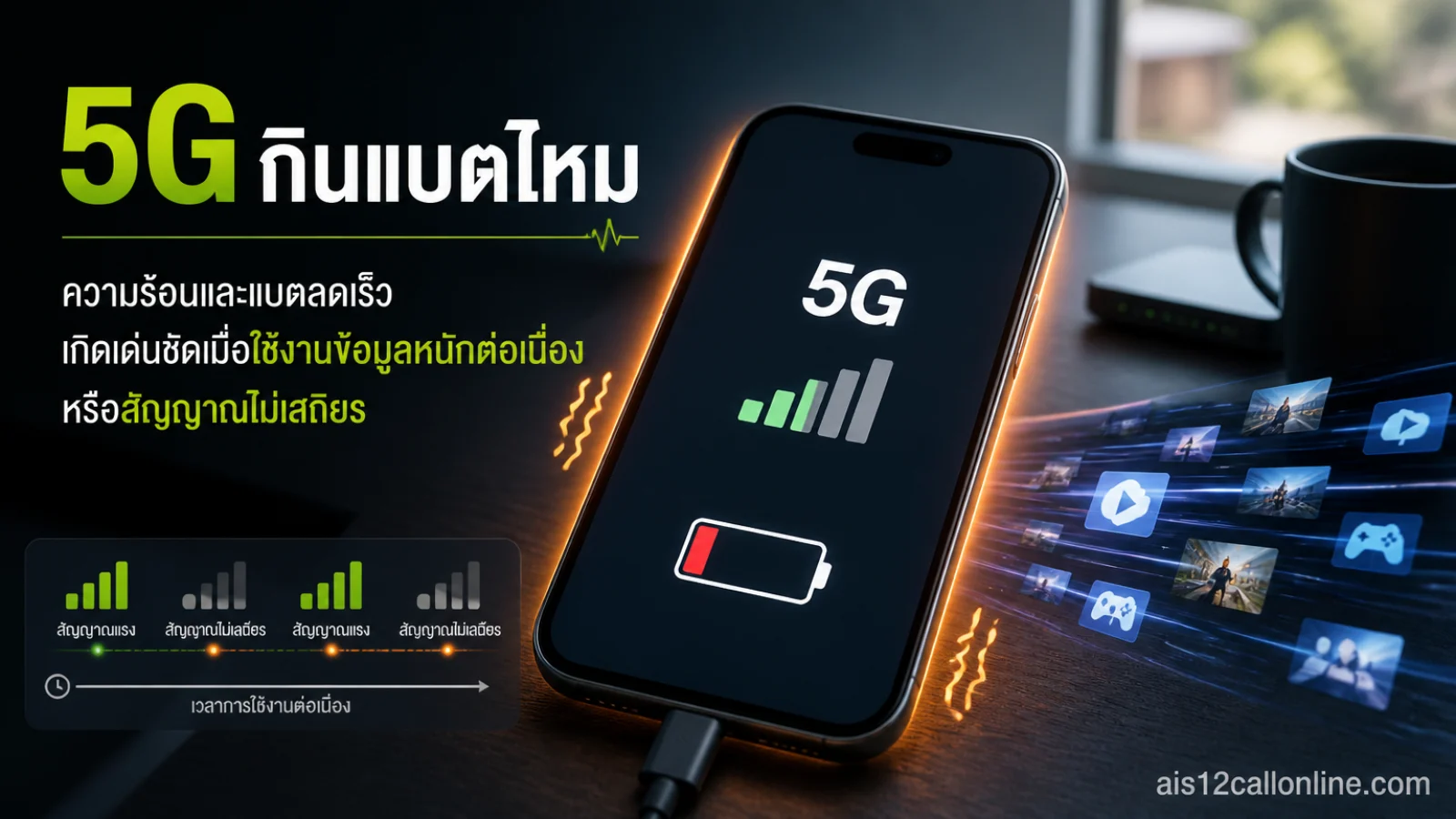 5G กินแบตไหม? ใช้เน็ตมือถือแบบไหนถึงทำให้เครื่องร้อนและแบตลดเร็วกว่าปกติ