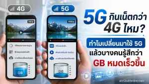 ภาพประกอบเชิงบรรณาธิการเกี่ยวกับ 5G กินเน็ตกว่า 4G ไหม? ทำไมเปลี่ยนมาใช้ 5G แล้วบางคนรู้สึกว่า GB หมดเร็วขึ้น