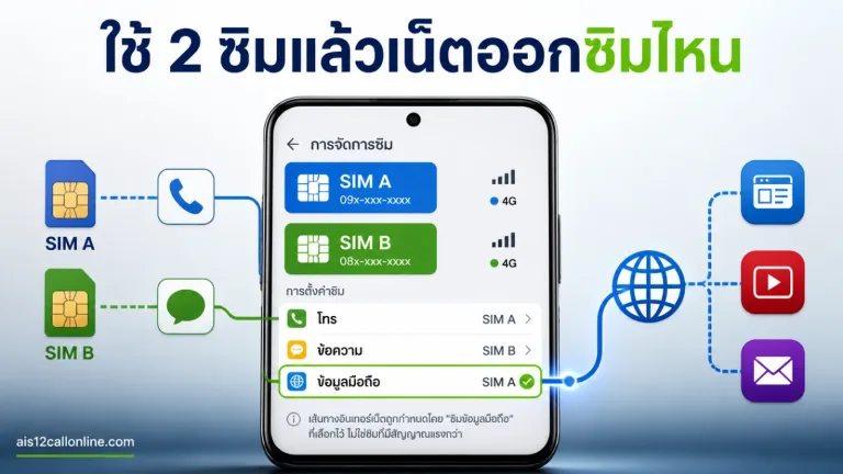 ใช้ 2 ซิมแล้วเน็ตออกซิมไหน? วิธีเข้าใจ Dual SIM ก่อนเจอค่าเน็ตหรือสัญญาณผิดซิม