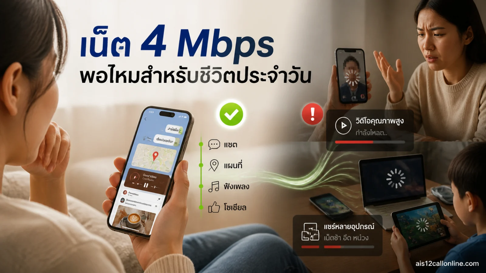 เน็ต 4 Mbps พอไหมสำหรับชีวิตประจำวัน? ทดลองคิดจากงานที่คนใช้มือถือจริงตลอดวัน — เน็ต 4 Mbps 4 Mbps พอไหม