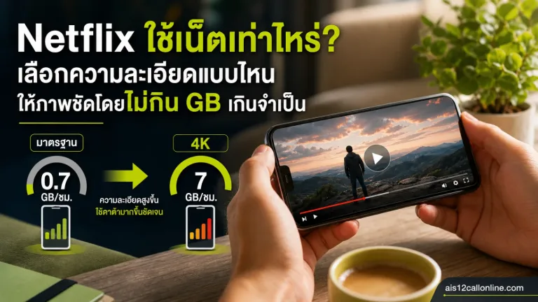Netflix ใช้เน็ตเท่าไหร่ แสดง สมาร์ตโฟนที่กำลังใช้ Netflix