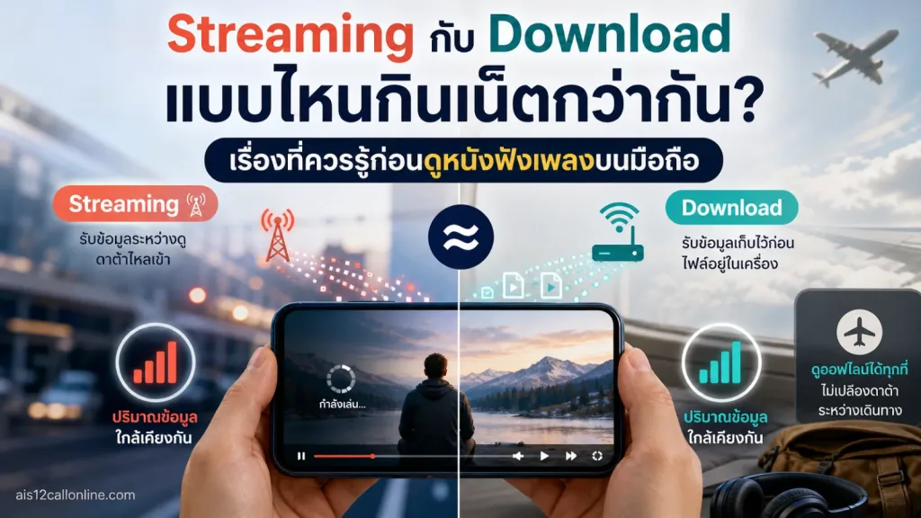 Streaming กับ Download แสดง สมาร์ตโฟนที่กำลังเล่นวิดีโอหรือสื่อบันเทิงแบบไม่ระบุแอป
