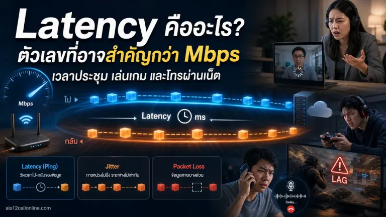 ภาพประกอบเชิงบรรณาธิการเกี่ยวกับ Latency คืออะไร? ตัวเลขที่อาจสำคัญกว่า Mbps เวลาประชุม เล่นเกม และโทรผ่านเน็ต