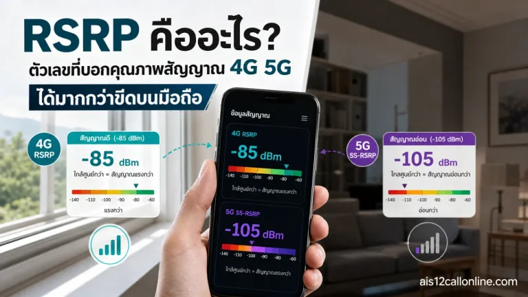 RSRP คืออะไร แสดง สมาร์ตโฟนทั่วไปไร้แบรนด์พร้อมหน้าจอค่าการวัดสัญญาณแบบกราฟิก