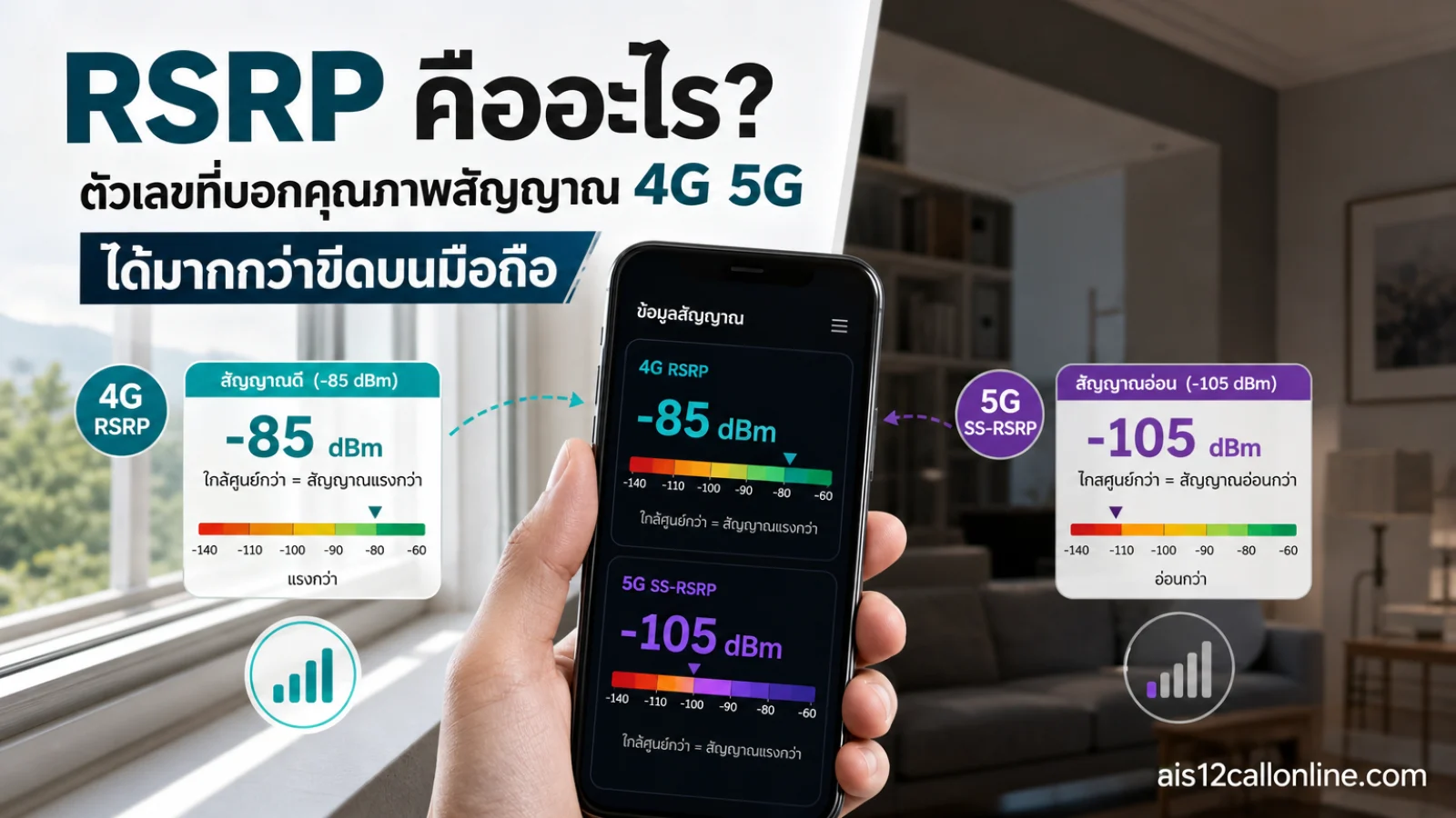 RSRP คืออะไร แสดง สมาร์ตโฟนทั่วไปไร้แบรนด์พร้อมหน้าจอค่าการวัดสัญญาณแบบกราฟิก