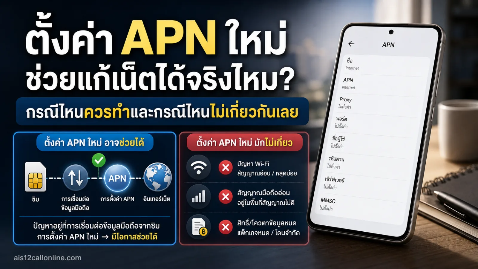 ภาพประกอบเชิงบรรณาธิการเกี่ยวกับ ตั้งค่า APN ใหม่ช่วยแก้เน็ตได้จริงไหม? กรณีไหนควรทำและกรณีไหนไม่เกี่ยวกันเลย
