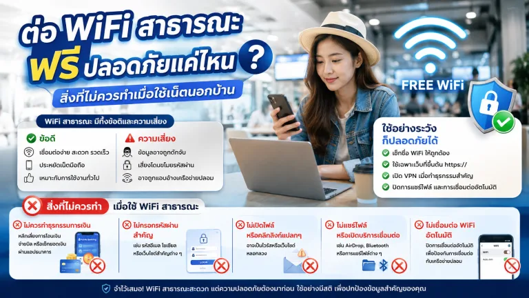 ต่อ WiFi สาธารณะฟรีปลอดภัยแค่ไหน สิ่งที่ไม่ควรทำเมื่อใช้เน็ตนอกบ้าน